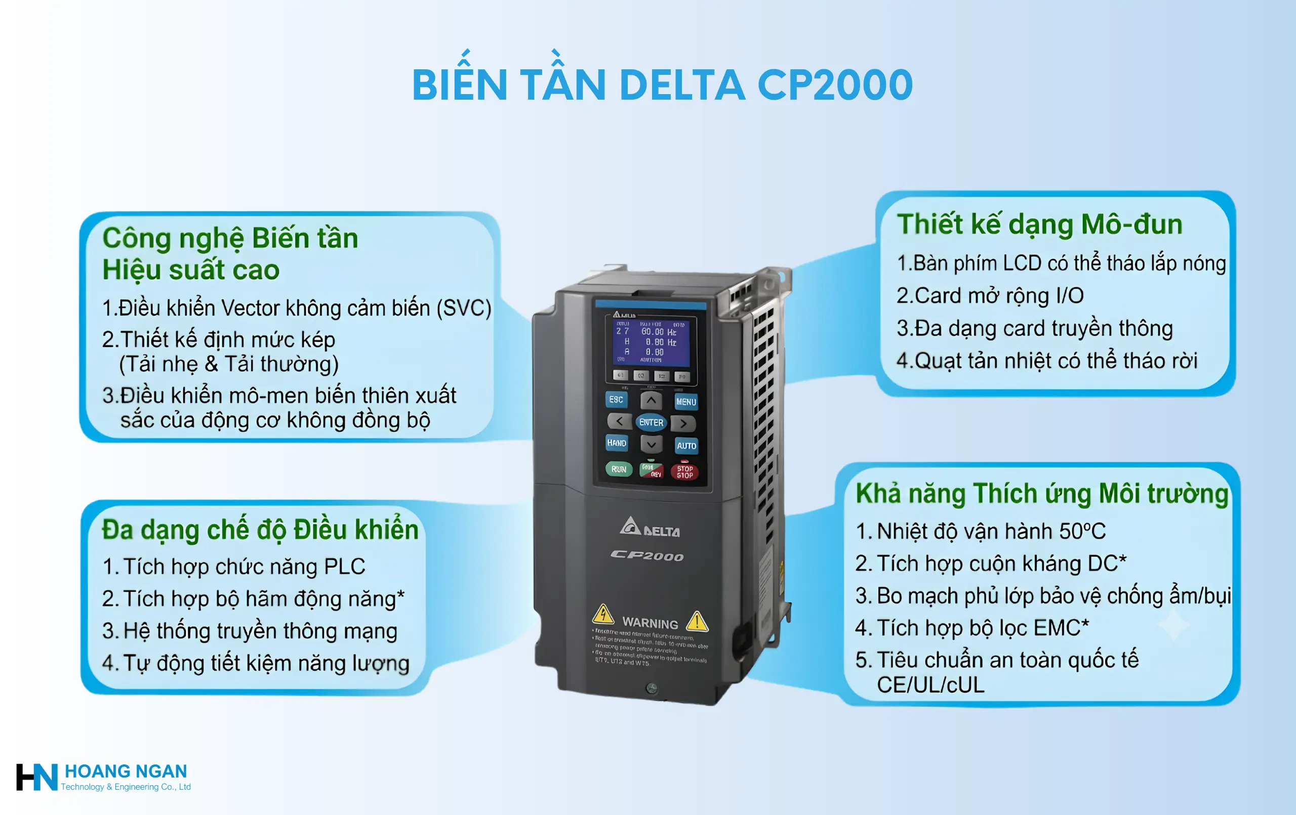 Biến tần Delta CP2000