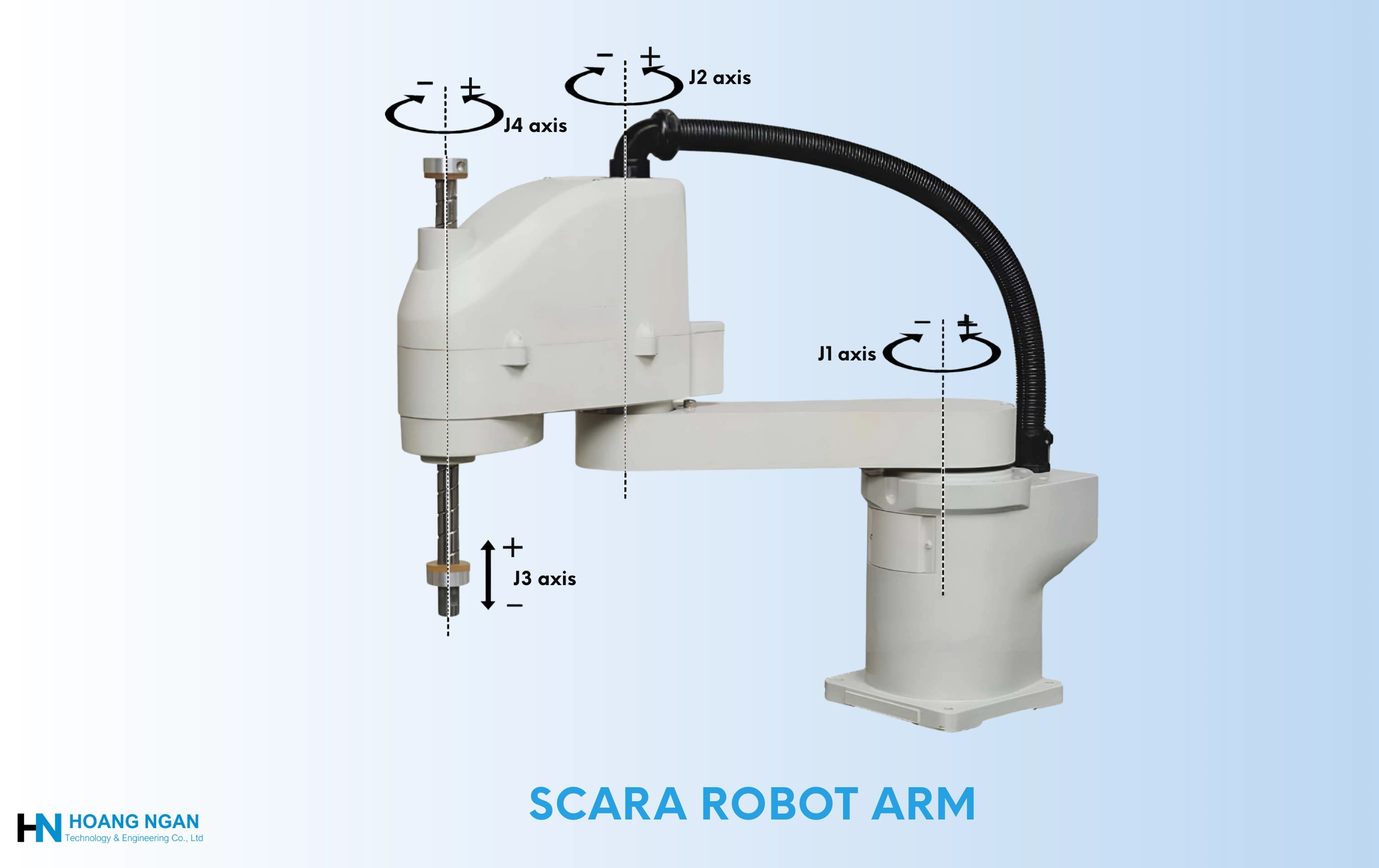 What is SCARA Robot Arm?